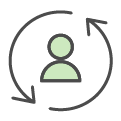 A monitor displays a pie cart diagram