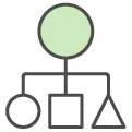 A green circle is positioned on top of three shapes consisting of circle, square and triangle on the bottom